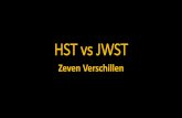 HST vs JWST - zenitonline.nl · De Noodzaak Van Het Hitteschild •Waarnemen in het infrarode –> Koelen van de telescoop •Minder dan -220°C •Passieve koeling d.m.v. zonnescherm