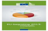 EU-begroting 2013ec.europa.eu/budget/library/biblio/publications/... · en innovatie (CIP) en de trans-Europese netwerken (TEN’s). Andere acties betreffen de interne markt, statistiek,