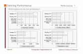 Defining Performance Performance 1courses.cs.vt.edu/cs2506/Fall2014/Notes/L02.Performance.pdfPerformance 3 CS @VT Computer Organization II ©2005-2014 Ribbens & McQuain Elapsed Time