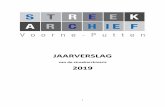 JAARVERSLAG · 2020. 4. 16. · Recreatieschap Voorne-Putten-Rozenburg GR Werkorganisatie Voorne PUBLIEKSGERICHTE TAKEN 15 Bezoekers studiezaal Rondleidingen en Open Archievendag
