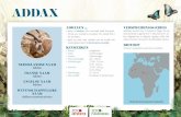 AddaxAddaxen komen voor in Tsjaad en Niger. Ze zijn waarschijnlijk uitgestorven in Mauritanië en ze-ker uitgestorven in Algerije, Egypte, Libië, Ma-rokko, Soedan, Tunesië en de