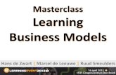 Masterclass Learning- Business-Models · waarde propositie cursus college leergang module leermiddelen community netwerk relatie met deelnemer eenmalig abonnee lid community deelnemer