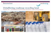 Detaillering roadmap recycling hout - Nedvang · 2019. 2. 6. · Doelstellingen voor recycling van hout worden verhoogd – actie is nodig om doelstelling te behalen De wettelijke