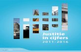 Voorwoord - Belgium · 2018. 6. 14. · 3 Voorwoord Om een antwoord te bieden op de toenemende vraag naar cijfergegevens in het justitiële domein, biedt de huidige brochure een overzicht