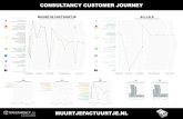 CONSULTANCY CUSTOMER JOURNEY - TransparencyLab 2018. 6. 24.¢  CONSULTANCY CUSTOMER JOURNEY