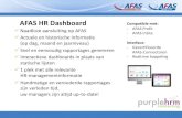 AFAS HR Dashboard Compatible met: - AFAS Profit - AFAS inSite - … · 2017. 9. 4. · Naadloze aansluiting op AFAS Actuele en historische informatie (op dag, maand en jaarniveau)