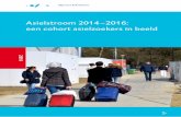 Asielstroom 2014-2016: een cohort asielzoekers in beeld · 2018. 6. 12. · 2014–2016 naar Nederland zijn gekomen en uit welke veilige landen zij afkomstig zijn. • De fase van