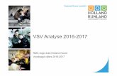 VSV Analyse 2016-2017 - Holland Rijnland...2018/06/27  · 2012/2013 2013/2014 2014/2015 2015/2016 2016/2017 Aantal nieuwe VSV’ers uitval VO uitval MBO 5 Stijging bij Da Vinci College