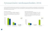 Fytosanitaire werkzaamheden 2014 - NAK · In 2007 is het Nederlandse fytosanitaire systeem gereorganiseerd in het project Plantkeur. De import- en exportinspecties van pootaardappelen