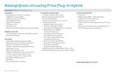 Belangrijkste uitrusting Prius Plug-in Hybrid · 5 | 15 Prius Plug-in Hybrid MEERPRIJS DEALEROPTIES ** Consumentenadviesprijs incl. BTW (€) Consumentenadviesprijs excl. BTW (€)