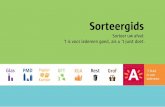 Sorteergids - Welkom bij stad Antwerpen | Antwerpen.be€¦ · Dit sorteren wij in de stad Antwerpen Meer info op: 03 22 11 333 Plastic flessen en flacons voor o.a. drank, was- en