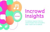Incrowd Insights - Functionaliteit | Incrowd Pro · incrowd Incrowd is dé corporate communicatie app om al je content met medewerkers, business partners en klanten te delen. Met