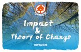 Impact - Fun Forest · Sturing voor het management van onze onderneming en het informeren van onze medewerkers 2 Transparant kennisdelen met onze stakeholders en andere sociaal ondernemers