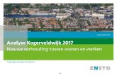 Analyse Kogerveldwijk 2017 - Zaanstad...3 De cultuurhistorie van de wijk is uitgangspunt bij nieuwe ontwikkelingen 7 4 De bewoners waarderen hun wijk en zien verbeterpunten 9 4.1 Er