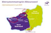 Informatieavond 11 juli 2019 - Waterschap Rivierenland · 2020. 8. 18. · Doel 1. U informeren over: - Besluit boezembemaling Alblasserwaard - Vervolg voor Hardinxveld en Groot Ammers