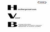 ockeycursus - HV Bleiswijk · Tactiek 13 • Spelsystemen en welke wanneer, dekkingssystemen, pressie spelen, driehoekjes, lopen, een pass geven, wisselen etc. • Het nemen van vrije