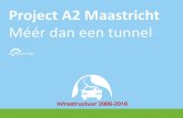 Project A2 Maastricht - Academische Werkplaats · 2017. 11. 17. · Project A2 Maastricht MAATSCHAPPELIJKE VERDUURZAMING Projectbureau A2 VERDUURZAMING VASTGOED Avenue2 BESTAAND VASTGOED
