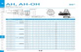 AH, AH-OH 90° - NT ToolAH, AH-OH 固定型 アングルヘッド Angle Heads ( Fixed Type ) 商品コード Code 型式 Model d L L2 ℓ d1 D B C （C） E F H S kg - 2760 459000