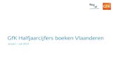 GfK Halfjaarcijfers boeken Vlaanderen · -1,7% ENTERTAINMENT SPECIALIST-5,3% MASS MERCHANDISERS 14,3% TOTAL BOOKSTORES ONLINE ... 5. (Pijn)³ Pieter Aspe Standaard Uitgeverij 9789022329658