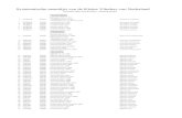 Systematische naamlijst van de Kleine Vlinders van · PDF file Systematische naamlijst van de Kleine Vlinders van Nederland MICROPTERIGOIDEA 1 MICROPTERIGIDAE Micropterix Hübner,
