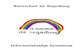 Basisschool De Regenboog · 2020-2021 pagina 2 Dit betekent in de praktijk dat we “een rijke leeromgeving” voor de kinderen willen maken, zowel binnen als buiten de klas, met