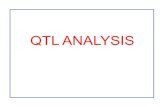 Part 6 QTL Analysis - USP€¦ · BC QTL MAPPING Single Marker Analysis; Example with Backcross Purebreds, × lines 80 40 F1 65 × 57 68 55 61 59