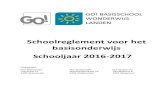 Schoolreglement voor het basisonderwijs Schooljaar 2016-2017wonderwijslanden.be/wp-content/uploads/2016/09/... · GO! basisschool Wonderwijs Landen Pagina 5 Deel 1 Algemene informatie
