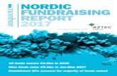 NORDIC FUNDRAISING REPORT 2017 - Aztec Group€¦ · Nordic Fundraising Report 2017 2 N ordic private equity fundraising saw a significant drop in total capital committed in 2016,
