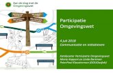 Participatie Omgevingswet · 2018. 7. 16. · Wat kun je als communicatieprofessional betekenen voor initiatiefnemers? 16/7/18 Vragen die bovendrijven als je nadenkt over participatie