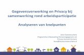 New Home | Samen voor de klant - Gegevensverwerking en Privacy … · 2019. 6. 21. · samenwerking rond arbeidsparticipatie Analyseren van knelpunten ... De grondslag voor gegevensverwerking