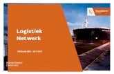 Logistiek Netwerkpomwvl.be/sites/default/files/uploads/transport_en... · 2017. 11. 27. · Netwerk Witboek BRV 23 11 2017 DEPARTEMENT OMGEVING. Logistiek in Vlaanderen alle bedrijven