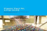 Plastic Pact NL 2019-2025€¦ · Plastic Pact NL 2019-2025 | 7 • Partijen zoals genoemd onder 5 t/m 10 en 24 t/m 26 al zijn vooruitgelopen op dit Plastic Pact door een ‘Plastic
