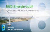 EED Energie-audit€¦ · BlueTerra heeft onder andere voor Döhler Holland een nulmeting uitgevoerd en een implementatieplan opgesteld. ISO 14001 met CO 2 management Heeft u een