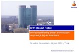 BPM Round Table - Information Systems Kanaal: multichannel Retail particulier Private Banking Retail