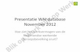Presentatie WAI database - Blik op Werk...Uitzend- of oproepkracht, zelfstandigen N = 136.397, min. uitsplitsingsgroep N = 50, verzameld tussen Januari 2010 en Oktober 2012 Welke kenmerken