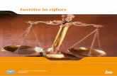 Justitie in cijfers - Strafrechtadvocaten-Wijzer · 2011. 10. 19. · 6 “Justitie houdt zijn koers aan. Het budget ligt in 2009 5,7% hoger dan in 2008” De ordonnanceringsbegroting