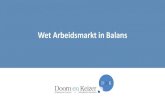 Wet Arbeidsmarkt in Balans - Denklaw.nl · WAB en Payrolling 5. WAB: aan de haal met de transitievergoeding 6. WAB en de i-grond. 1. Wet arbeidsmarkt in balans Beoogde ingangsdatum