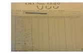 DOSSIERNo.: OB 1,29 · van de Centrale Yeiligheidsdienst te *8-Gravenhage dvd. "l 3 APril 1948 houdfeede een verzoek om inlichtingen aangaan-de de Nederlandse Organisatie van MUsioi