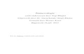 Numerologie - Pinklotus PDF/- boekje oosterse...Numerologie zoals onderwezen door Yogi Bhajan Uitgewerkt door Dr. Guruchander Singh Khalsa Vertaald door Wouter Koert Bijgewerkt 16