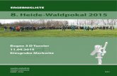 8. Heide-Waldpokal 2015 - 3D-Jagd · Eggert , Frank Lamprecht , Ralf Koch, Owe Burs cher , Jürgen , Sven Bertram, Mori tz Biermann, Steffen Meier, Karsten ch, Markus Zeh, Toralf