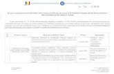 Inspectoratul Școlar Județean Mureș 23 04 2020.pdf · interventie educaÍionalõ1 pentru silua(ia suspendärii cursurilor din învõl(ãmântul preuniversitar ... (CES) Analizarea
