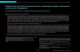 Efficiency of two protocols for maxillary molar intrusion with mini … · 2018. 2. 14. · 2016 Dental ress ournal of rtoontics 56 Dental ress rto 2016 Mayune21(3)5666 original article