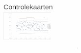 Controlekaarten - Scaldalab.scalda.nl/pdf/Controlekaarten.pdfOm dezelfde reden als bij de trend wordt bij de elfde achtereenvolgende waarde aan dezelfde kant van de target value tot