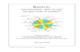 BASICS - boeken op het gebied van astrologie en persoonlijke ontwikkeling door Jan de Graaf KvK 29033590