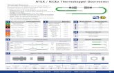 ATEX Sensor CatalogueVerkrijgbaar in thermokoppel typen K, T, J, N, E, R, S en B Constructie met hoge integriteit, geschikt voor zware bedrijfsomstandigheden Manteldiameters van 1,5