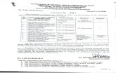 services.delhi.gov.in 13.pdf · Shri Navin Kumar Sharma/ Grade-I DASS 20.09.1971 Shri Arun Kumar/ Grade-Il (DASS)/ 03.01.1991 Shri Arvind Kumar Singh/ Grade-Il (DASS)/ 16.04.1991