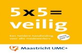 5x5= veilig - Maastricht UMC+...5x5= veilig Een heldere handleiding voor alle medewerkers 20 Bij Maastricht UMC+ (MUMC+) werken we veilig. Dat is het vertrekpunt, want we werken voor