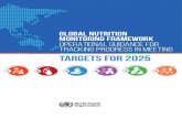 GLOBAL NUTRITION MONITORING FRAMEWORK Operational …€¦ · 4.3 Policy environment and capacity indicators 48 4.3.1 Nutrition professionals density 48 4.3.2 International Code of