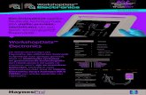 Brochure WorkshopData Electronics 20171218...2017/12/18  · schema's voor motormanagement, ABS en ESP Elektrische schema's voor EPS, airconditioning, klimaatregeling Foutcodes (fabrikant