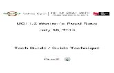 UCI 1.2 Women’s Road Race July 10, 2016...Jasmin Glaesser Karlee Gendron Dana Walton 2011 Claire Cameron Laura Brown Jasmin Glaesser 2010 Marina Duvnjak Steph Roorda Dotsie Bausch